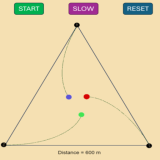 Convergence Chase Simulation