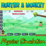 Monkey & Hunter – Interactive Simulation!
