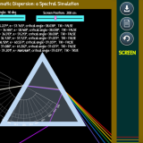 Prismatic Dispersion: a Spectral Simulation!