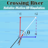 River Crossing – Relative Motion Simulation