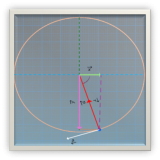 Visual Uniform Circular Motion: Physics Simulation